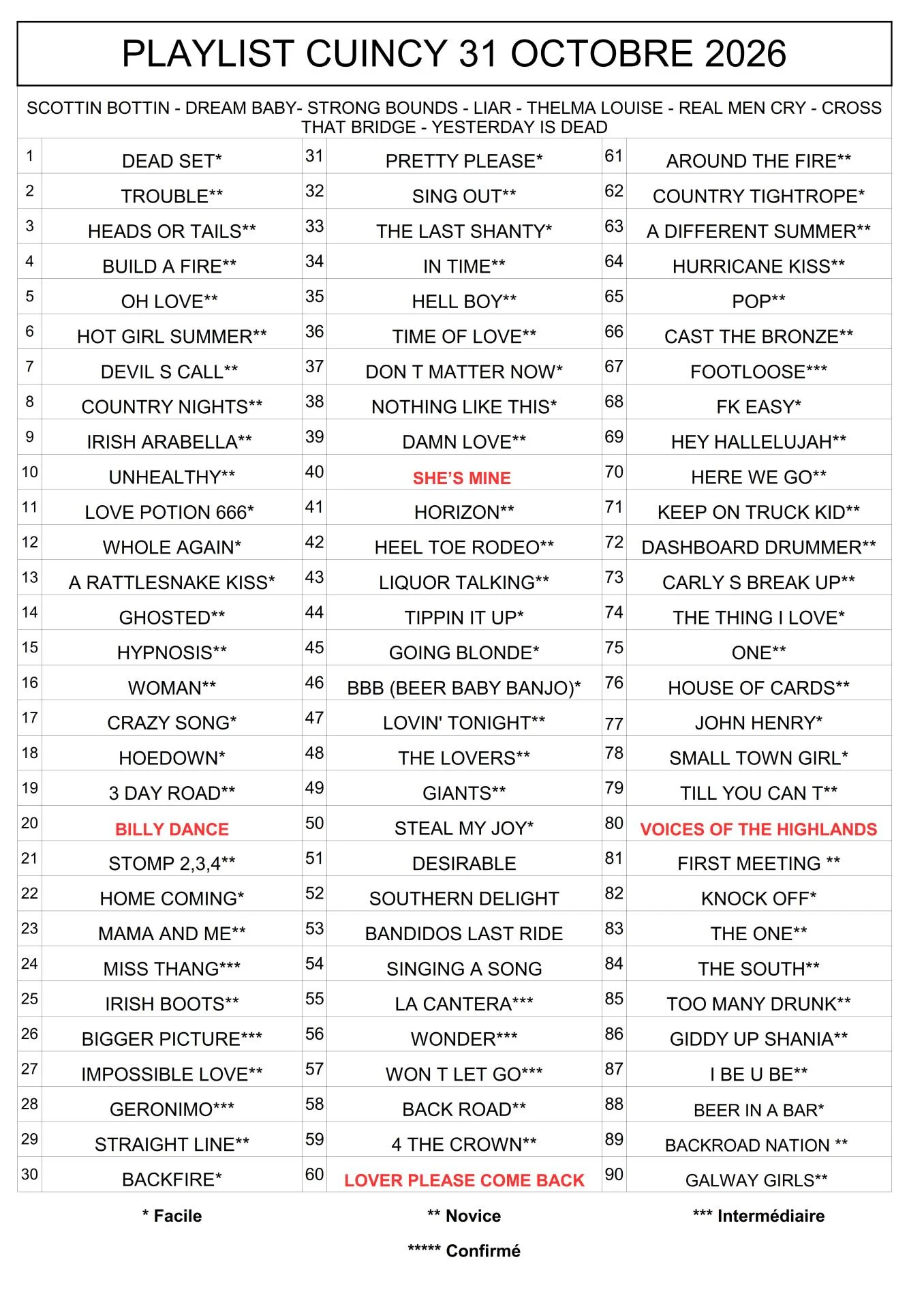 Playlist cuincy